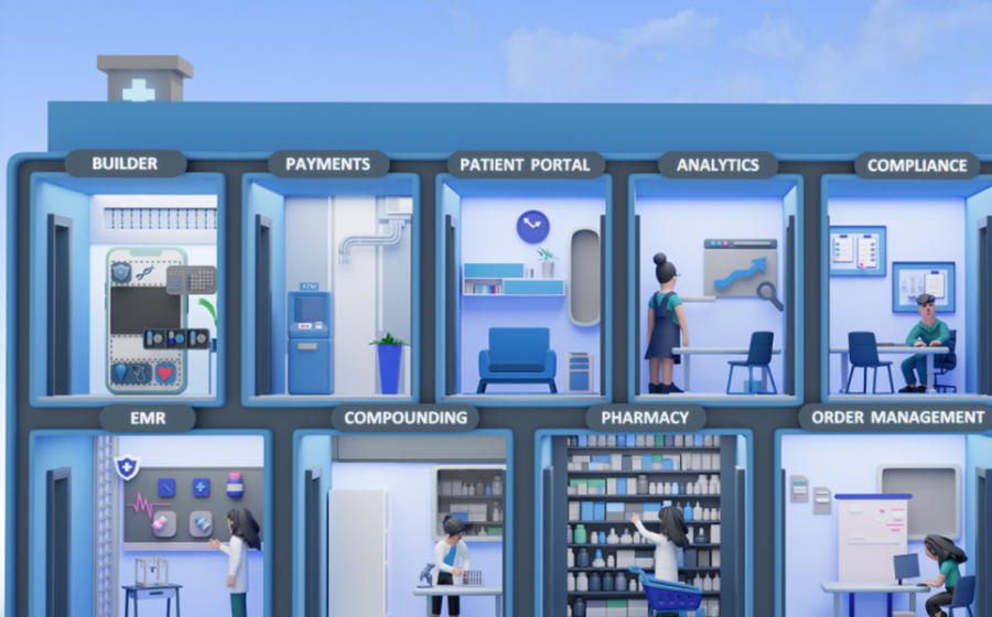 Bask Health: The Platform Powering the Future of Telehealth and Digital Healthcare