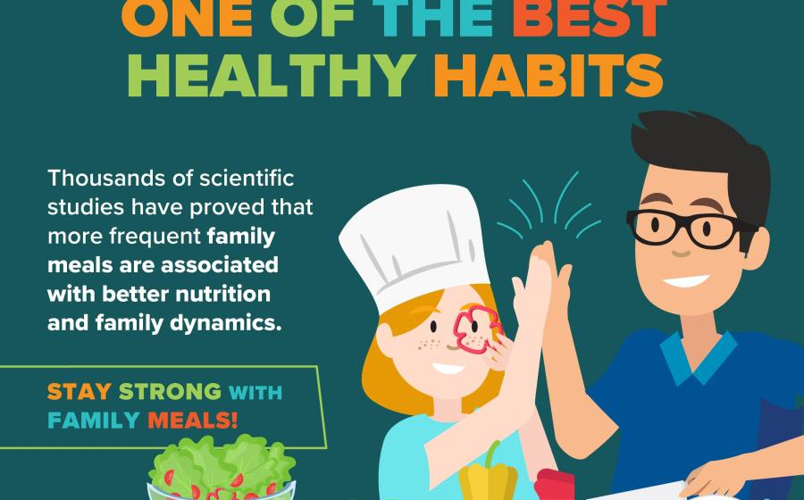 Healthy Habits Can Be Easy Habits with Streamlined Family Meals