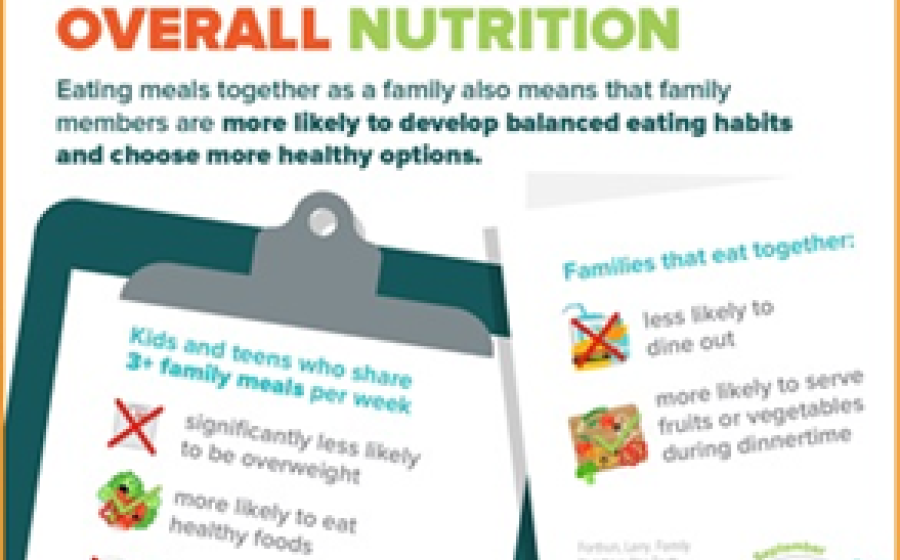 Family Meals Improve Child and Teen Nutrition